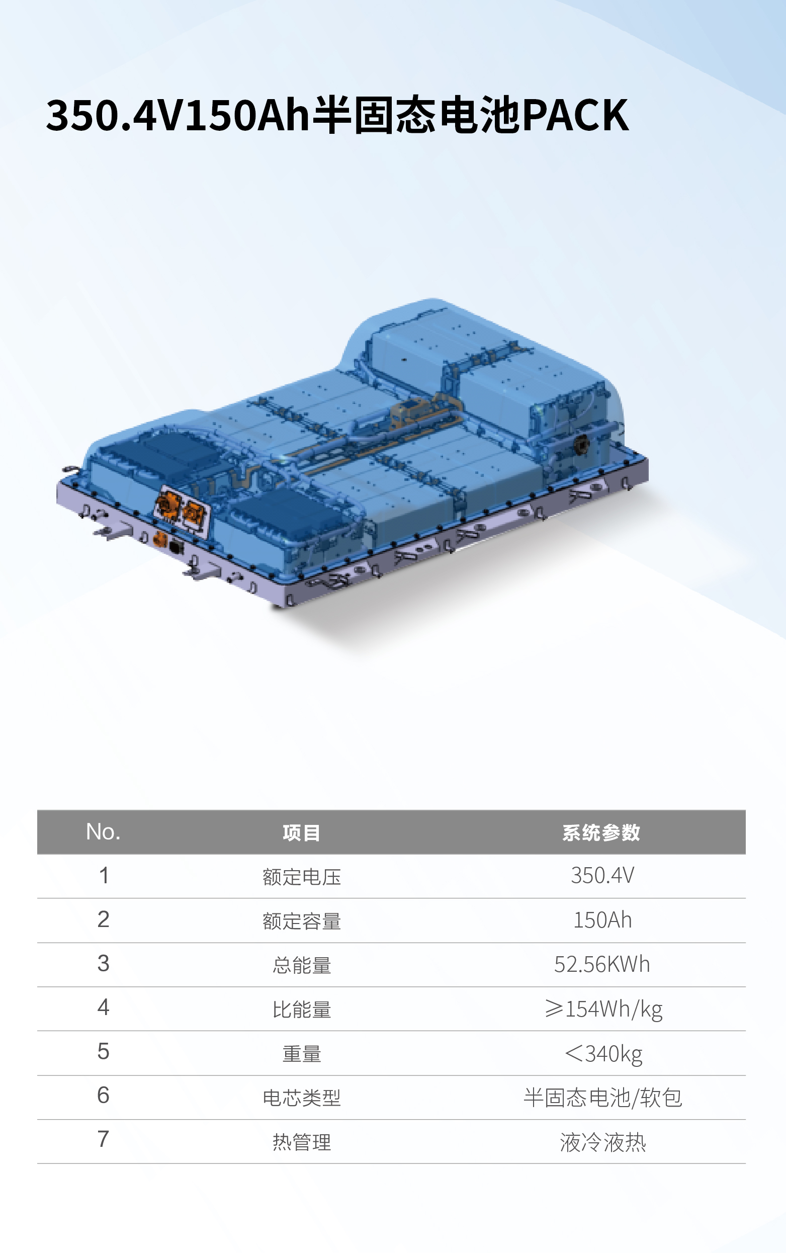 電動(dòng)汽車(chē)電池PACK-02.jpg