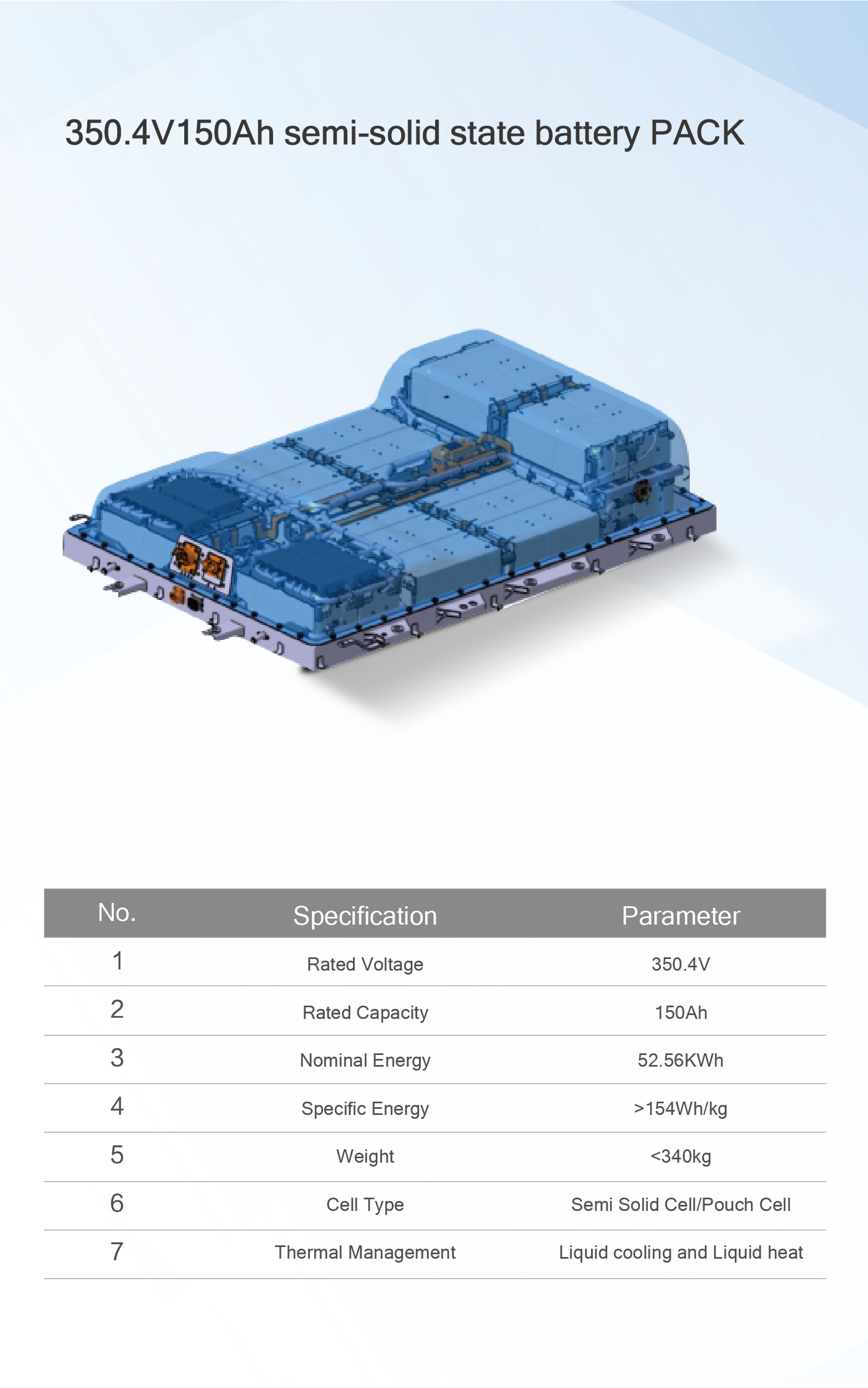 電動(dòng)汽車(chē)電池PACK-04.jpg